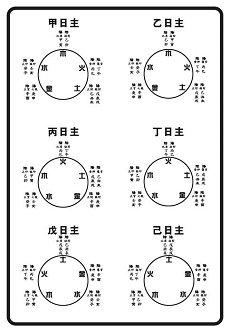 摩羯配对指数配对爱情摩羯座(摩羯座的配对指数)