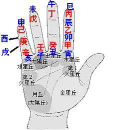 壬午日柱预测婚姻吉日吗女(壬午日柱女命爱情婚姻为啥这么坎坷?日柱天干女命)