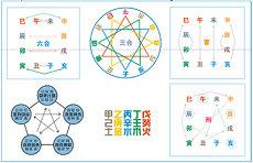 20二十四年3月老黄历宜搬家吉日黄道吉日搬家开业(黄历20二十四年3月黄道吉日查询)