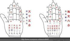 手机号码吉凶排位(手机号吉凶吉祥号?八字命理吉凶手机号码)