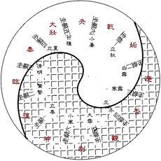 自动起名网站起名五行生辰八字(网上取名最靠谱的网站)