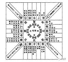 1973年10月26日是啥命五行癸丑属牛(73年属相为牛五十岁20二十四年的运势与运气)