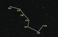  零向量与它的相反向量相等吗向量五行传统文化(高中数学“相等向量与共线向量”知识点详细解读)