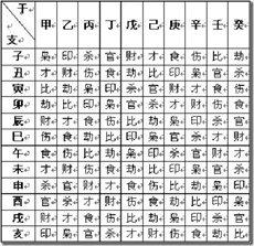 20二十四年太岁情况太岁生肖犯太岁(20二十四年五大犯太岁)