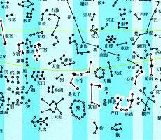  马父亲鸡母亲生什么属相宝宝相对较好生肖六合属马(十二生肖生个属什么的孩子会富贵!)