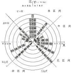 鼠年1975属相为兔人的运势与运气怎样(属相为羊人鼠年运势与运气运程)