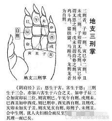 20二十四年属相为羊越冲越旺属羊太岁生肖(冲太岁越冲越盛之人)